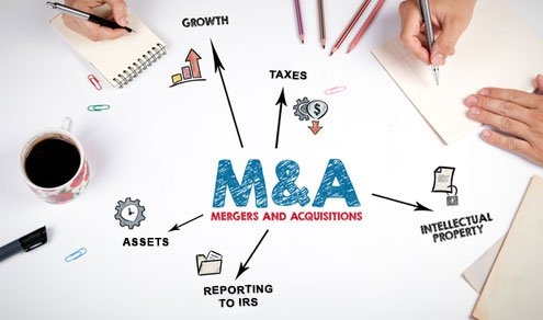 M&A Transactions: Be Careful When Reporting To the IRS