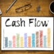 Best Practices for Avoiding Cash Flow Problems with Your Business