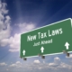 What Will Happen When TCJA Tax Changes Sunset in 2025? cover
